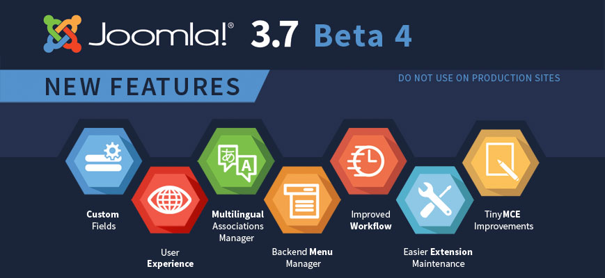 Joomla 3.7 Beta 4